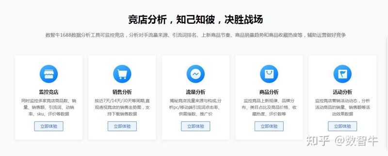 秦皇岛喜月：如何选择合适的电子商务平台