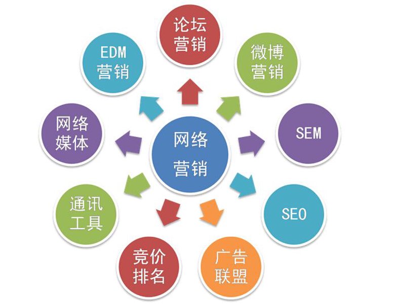 秦皇岛喜纳电子商务有限公司怎么样？这是一家立足于电商领域的新兴企业，近年来在行业内引起了广泛关注。